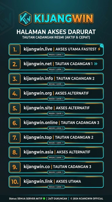 Jalur Alternatif Kijangwin untuk Pengguna Android