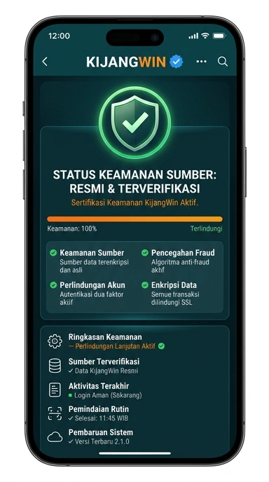 Halaman Resmi Kijangwin Untuk Pengguna Android