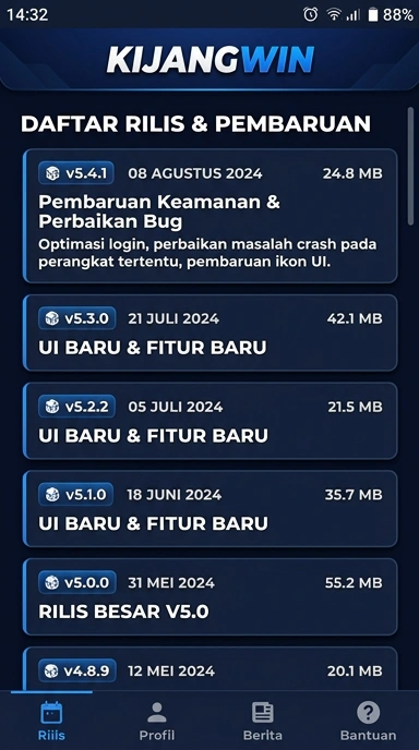 Riwayat Versi Kijangwin untuk Pengguna Android